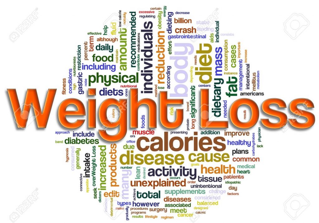 Mindsets for Permanent Weight Loss