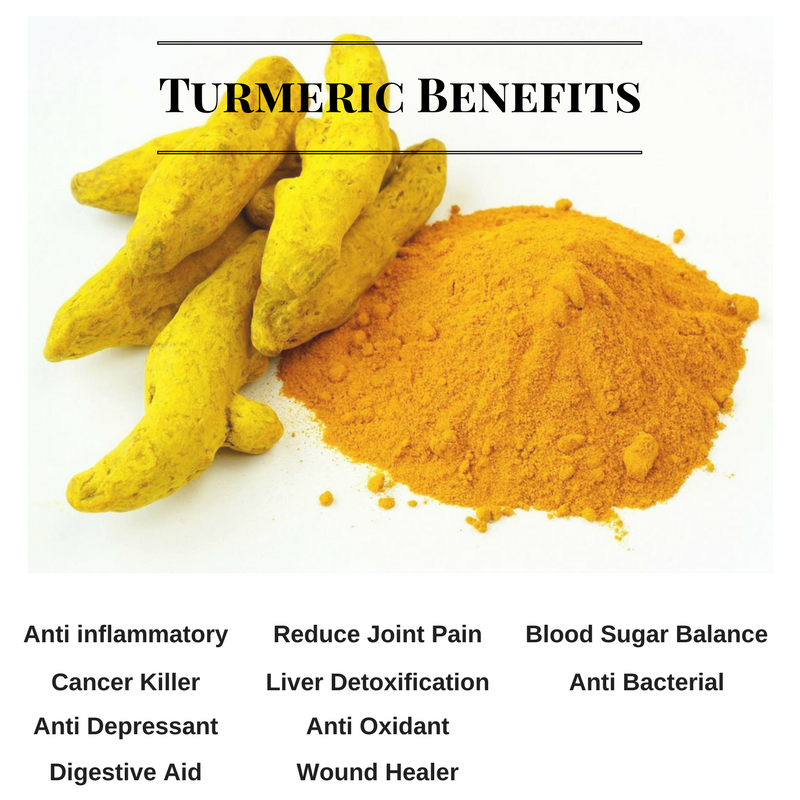 The Benefits of Turmeric 2 The Benefits of Turmeric