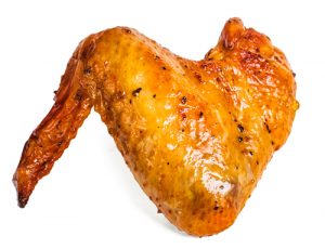 Calorie Counting For Fast And Easy Weight Loss 2 grilled chicken wings